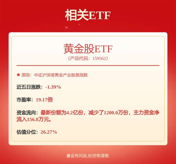 盈富配资 A股2024年业绩“增长王”Top10名单来了！一季报也有亮点……