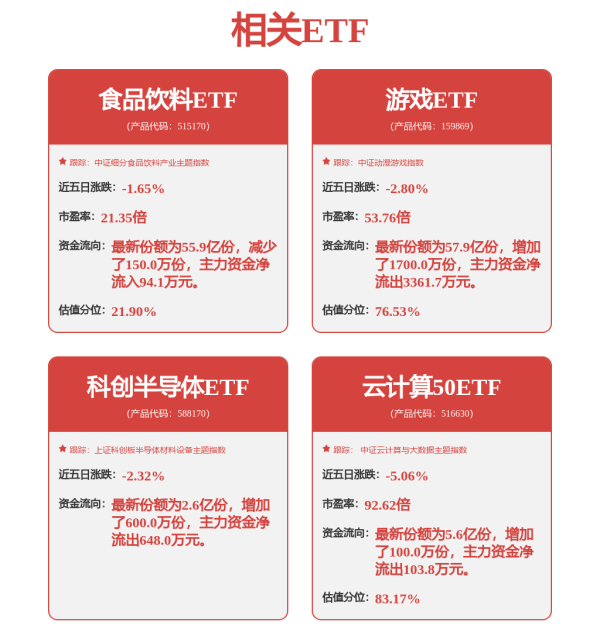 浙商配资 涨不动的A股，该怎么办？